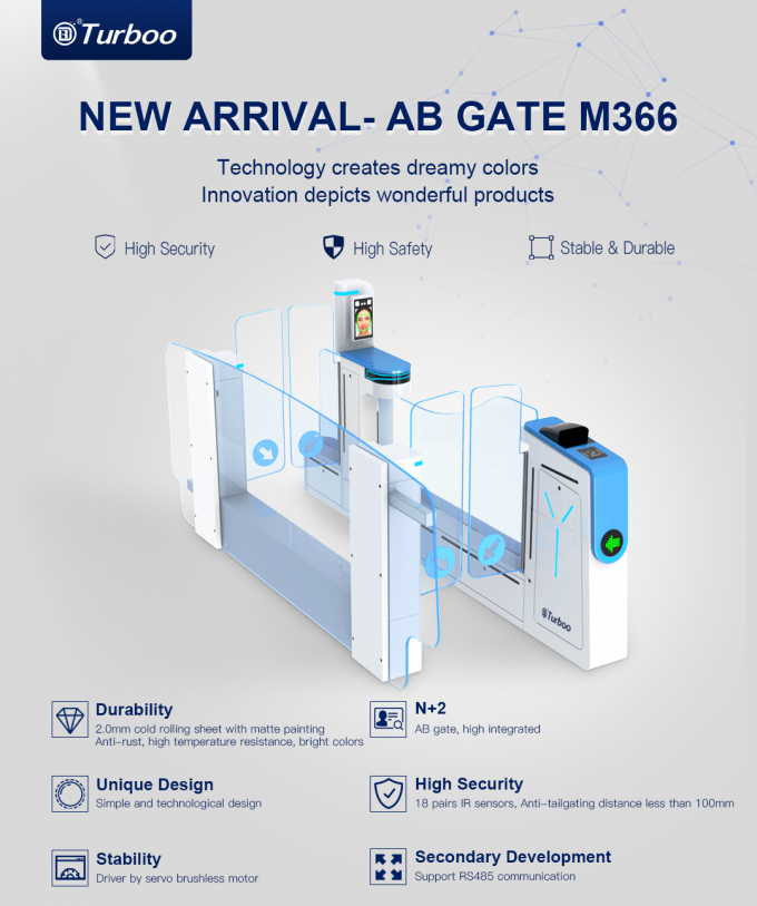 berita perusahaan terbaru tentang Kedatangan Baru - M366 AB Gate Keamanan Tinggi & Keamanan Tinggi untuk Perbatasan Bandara  0