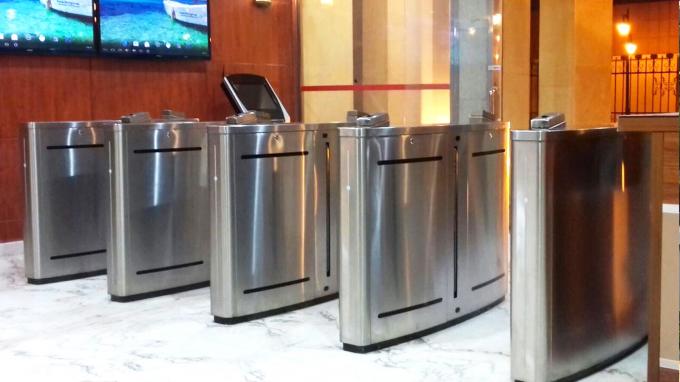 kasus perusahaan terbaru tentang Solusi Akses Aman untuk Fasilitas Pemerintah dengan Integrasi Sistem Pengunjung dan Tiket  0